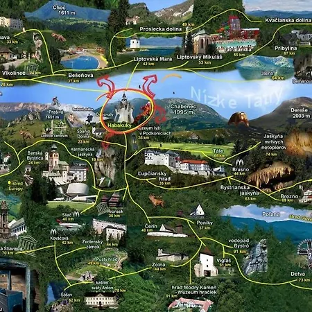 Apartment Tatran Tanicka Donovaly